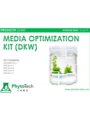 Media Optimization Kit (DKW)
